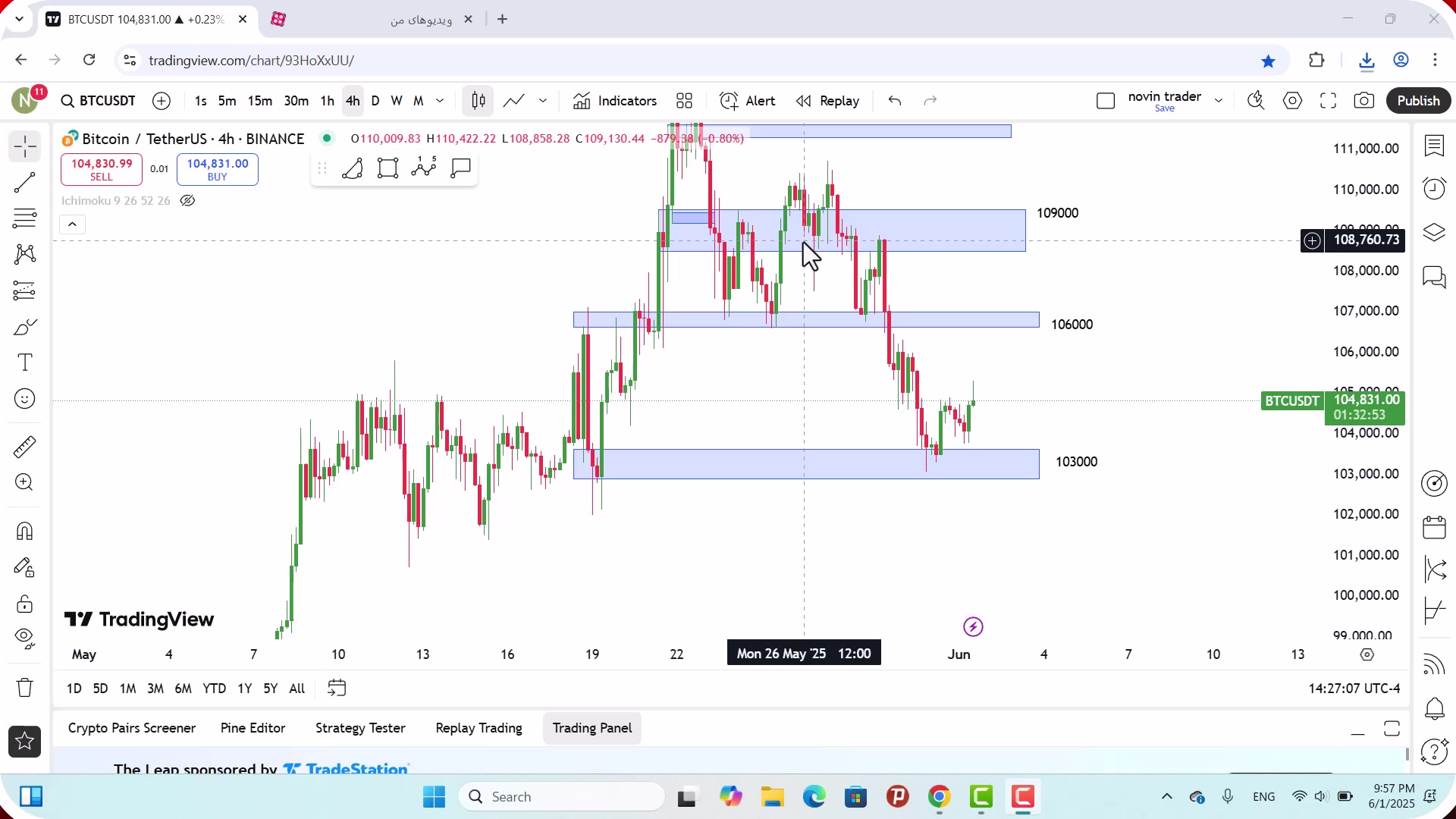 تحلیل , بیت , کوین , خرداد , 1404
https: , zoomarz , com , bitcoin-analysis
