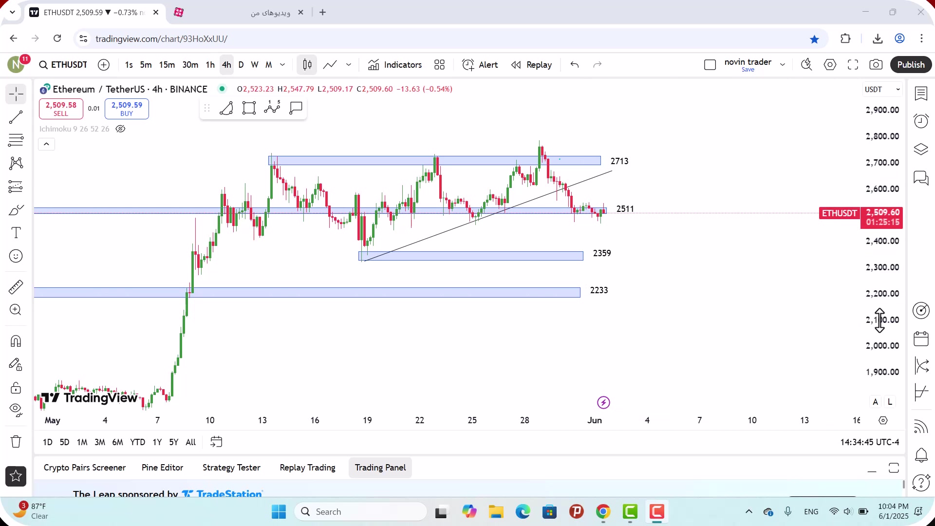 تحلیل , اتریوم , خرداد , 1404
https: , zoomarz , com , ethereum-analysis