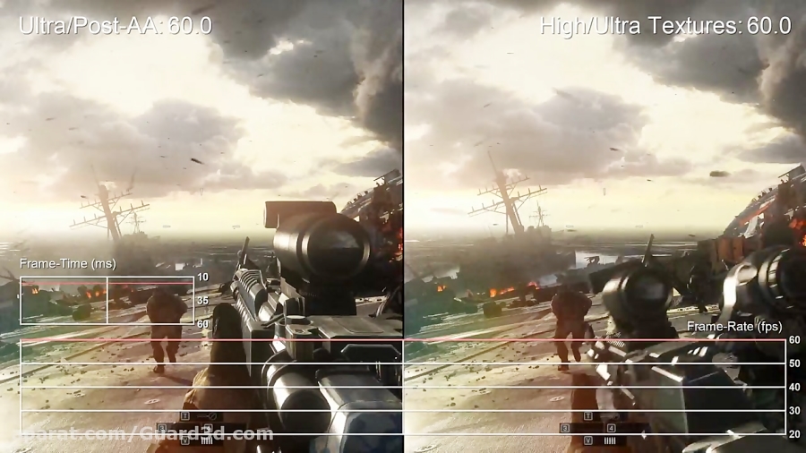 فریم ریت Battlefield 4 روی R9 295X2 با رزولوشن 4K