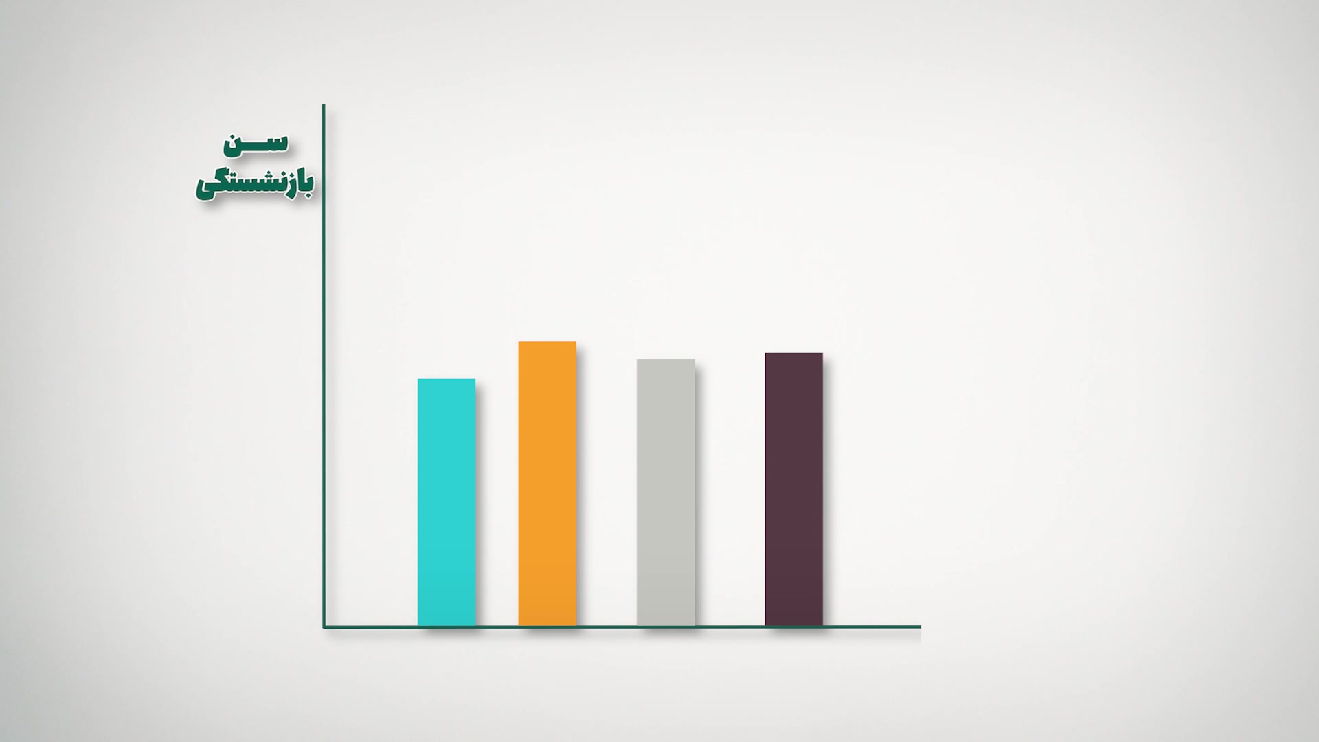 بدون بازنشستگی!