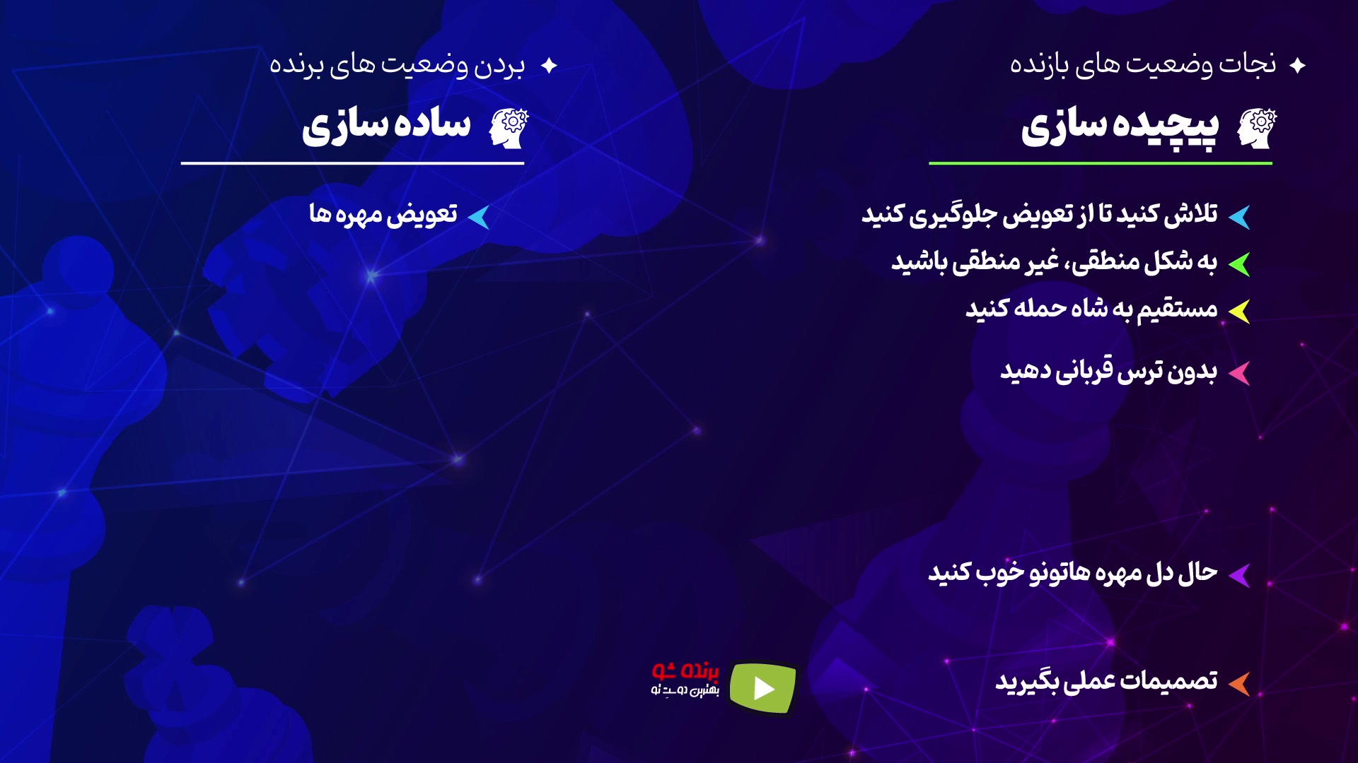 در وضع برنده شطرنج برنده شو بلاگر