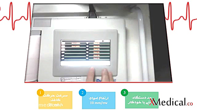 تنظیمات دستگاه ECG (نوار قلب) منافذ باز پوست