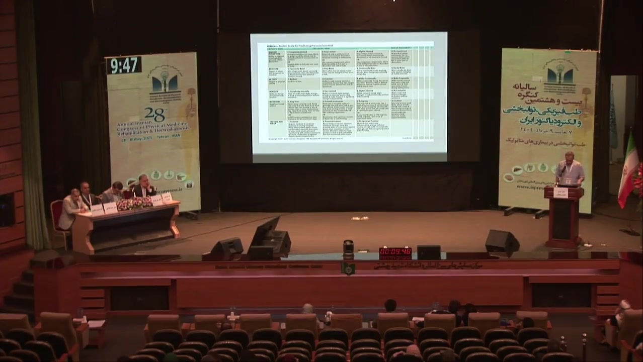 بیست و هشتمین کنگره سالیانه طب فیزیکی، توانبخشی و الکترودیاگنوز ایران منافذ باز پوست