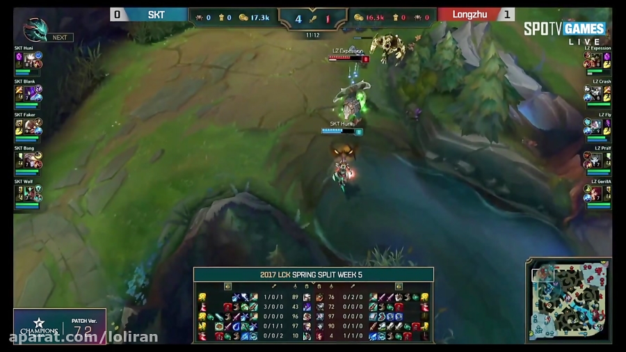 Lz Vs Skt Highlights Game Lck Spring W D Longzhu Vs Skt Telecom T