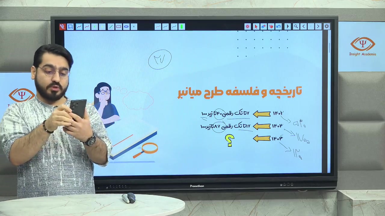 معرفی طرح مشاوره جامع میان بر 405 - پارت یکم: تاریخچه و فلسفه ی میان  بر زمان889ثانیه