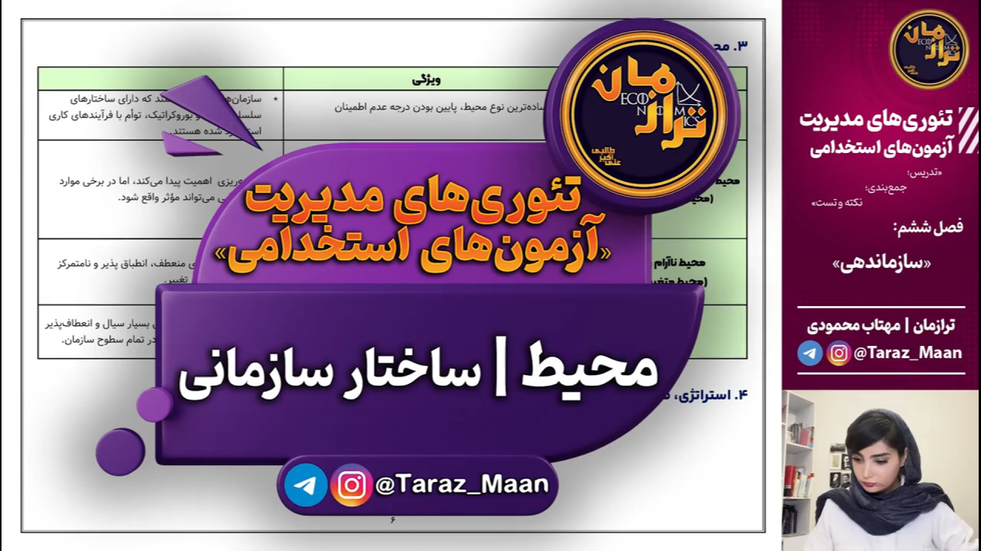 دوره تئوری‌های مدیریت ویژه «آزمون‌های استخدامی» | اثر محیط بر ساختار سازمانی بررسی اروماتاز