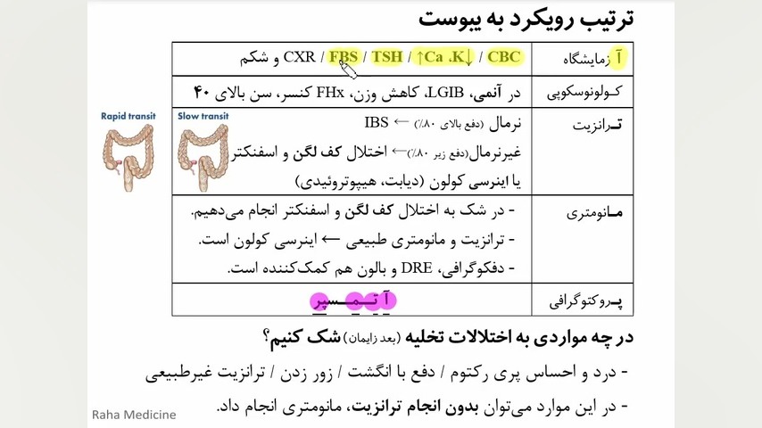 رویکرد به Constipation پروتز سینه