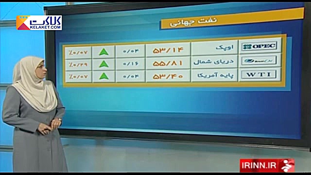 کاهش , نسبی , قیمت , طلا , بازار , جهانی , اخبار , اقتصادی , ( , بهمن , )