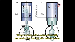 کورس پیستون چیست ؟ آموزش tdcوbdc در موتور خودرو