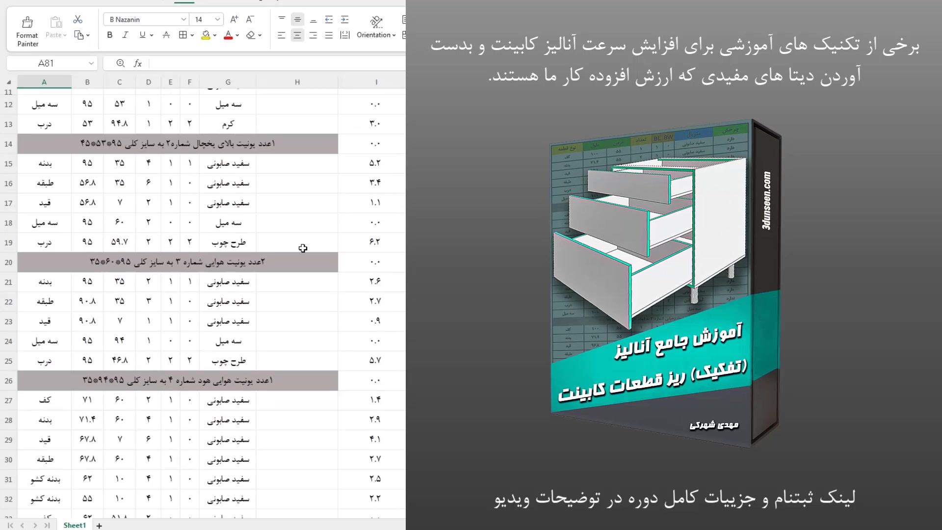 آموزش تکنیک های جدید در آنالیز (تفکیک) کابینت پست اردکی