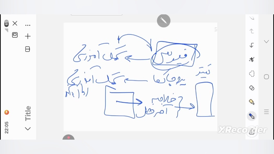 روانشناسی بالینی(پارت ۲) کامپوزیت ونیر