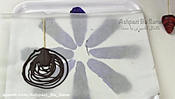 طرز تهیه شکلات چوبی زیبا، عالی...