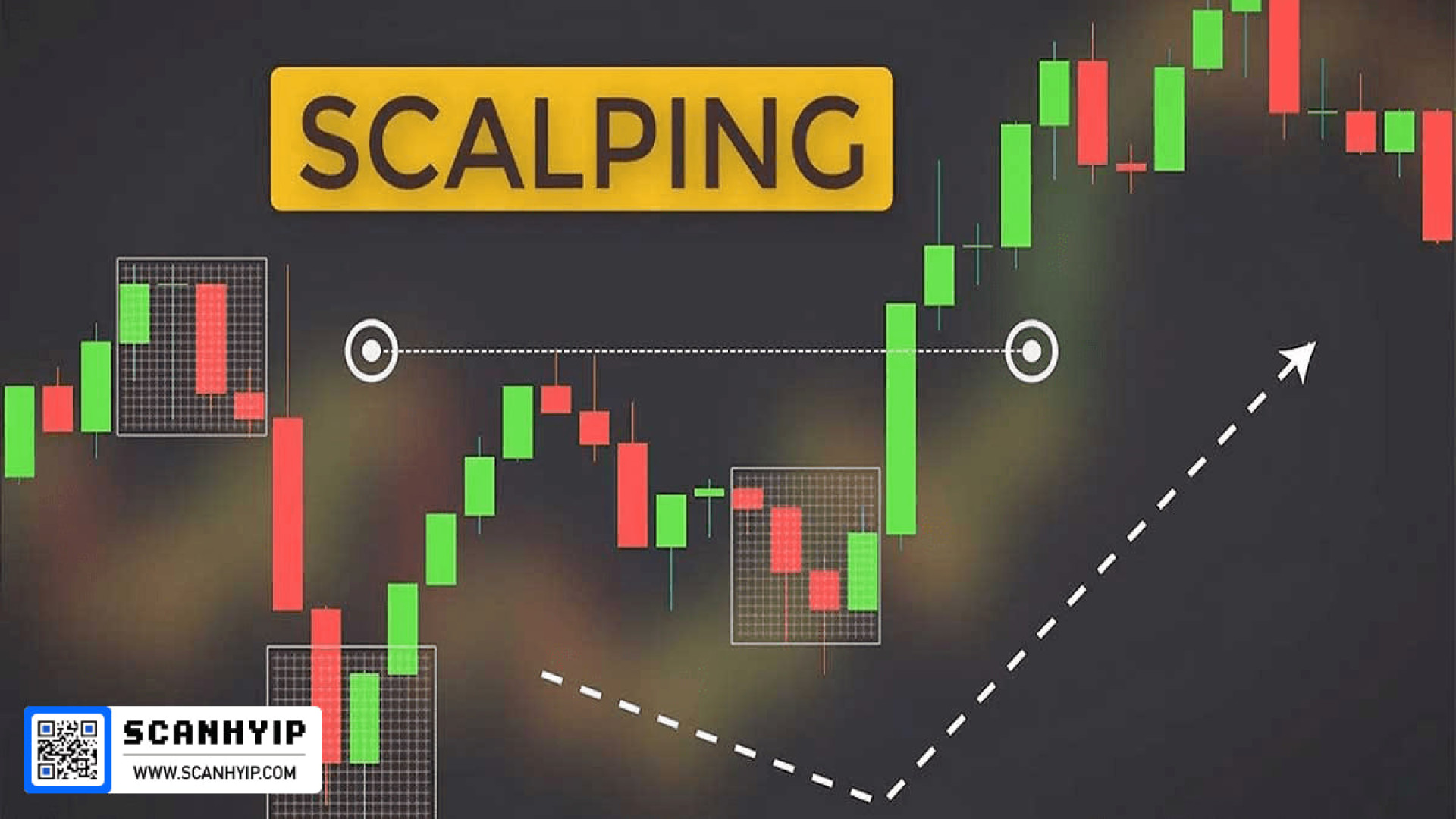 معاملات اسکالپینگ (Scalping) چیست؟ لیپوست