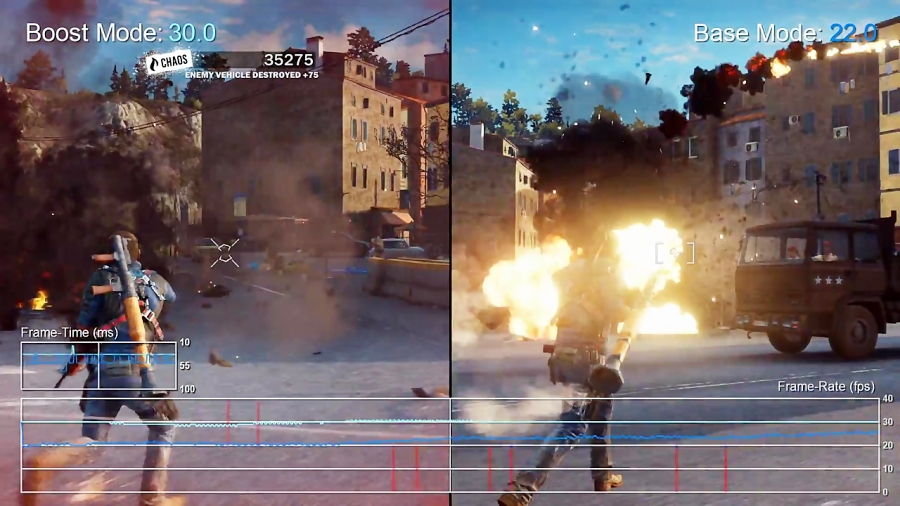 بررسی فنی بازی Just Cause 3 - PS4 Pro Boost Mode