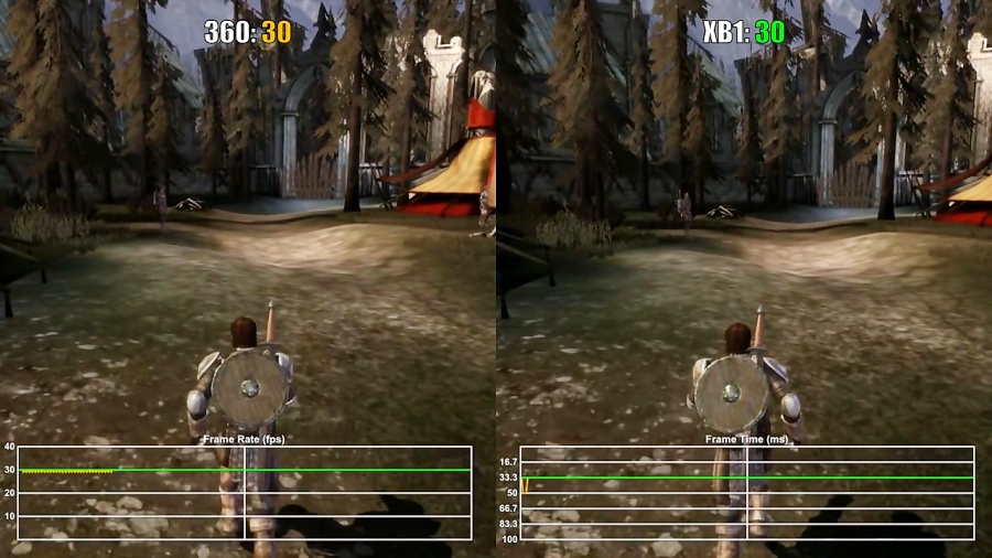 مقایسه فریم ریت بازی Dragon Age Origins XO vs X360