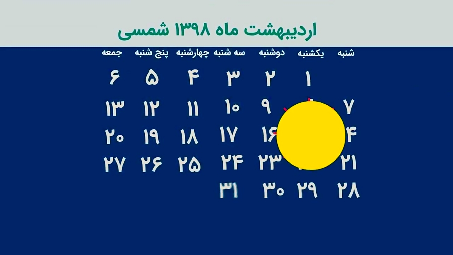 مدیریت استرس