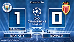 MANCHESTER CITY vs MONACO 5-3...