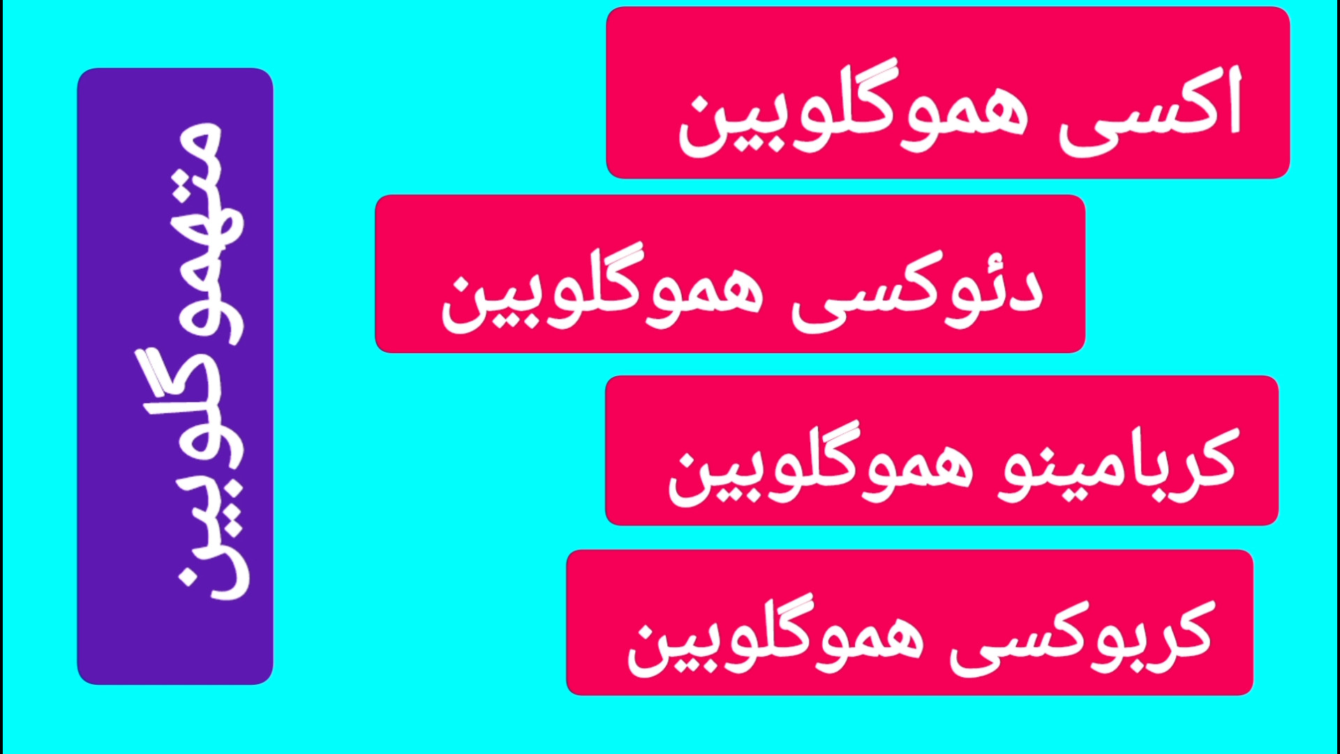 اکسی و دئوکسی هموگلوبین. کربامینوهموگلوبین.کربوکسی هموگلوبین. متهموگلوبین. هیدروپس فتالیس