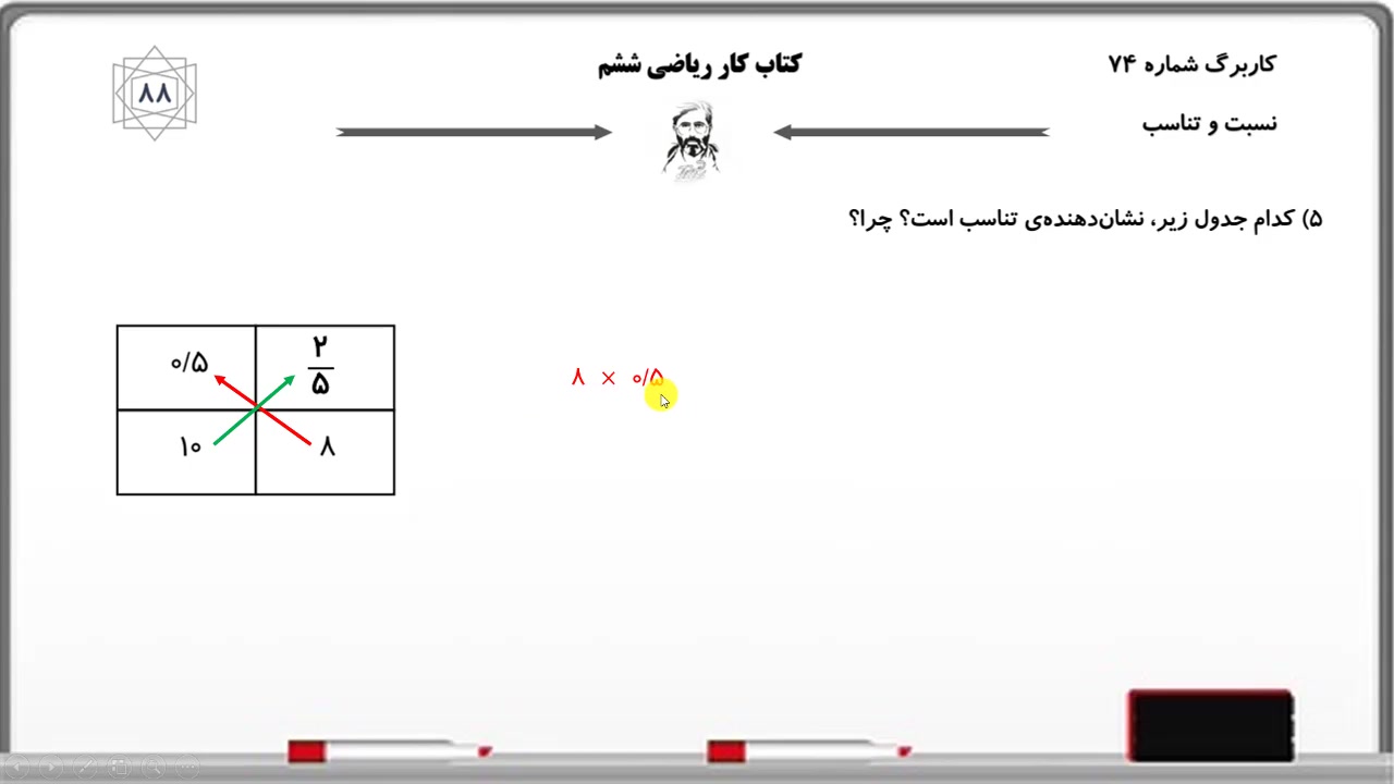 فیلم شماره‌ی ۸۸ ریاضی ششم جراحی پف زیر چشم