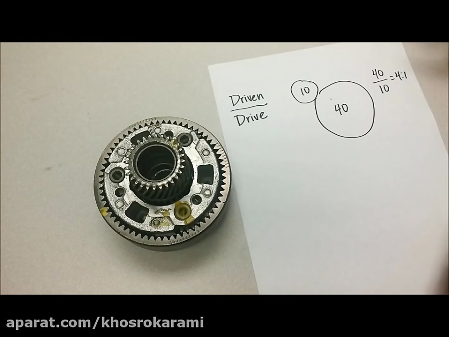 Calculating Gear Ratios Within A Planetary Gear Set