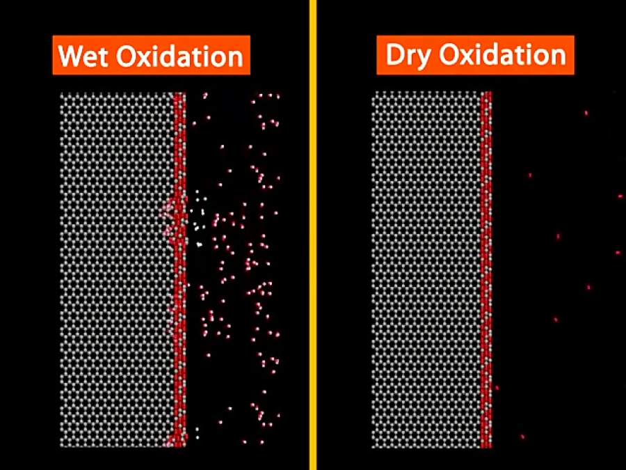 Wet Vs Dry Oxidation Processes