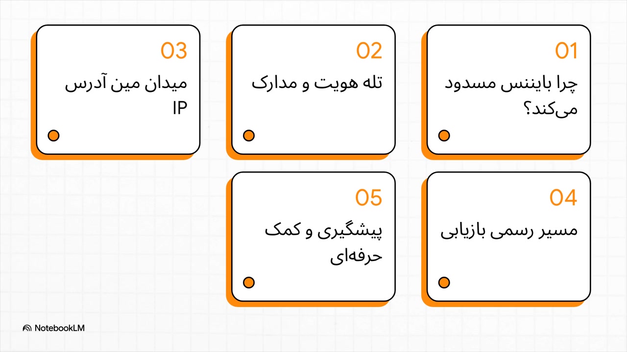 آموزش , رفع , مسدودی , صرافی , بایننس , binnace , -احرازچی , راهکار , مطمعن , راهنمایی , ارایه , مدارک , فیزیکی , خارجی , تضمینی , سایت , احرازچی , EHRAZCHI
https: , ehrazchi , com , binance-account-unblocking
