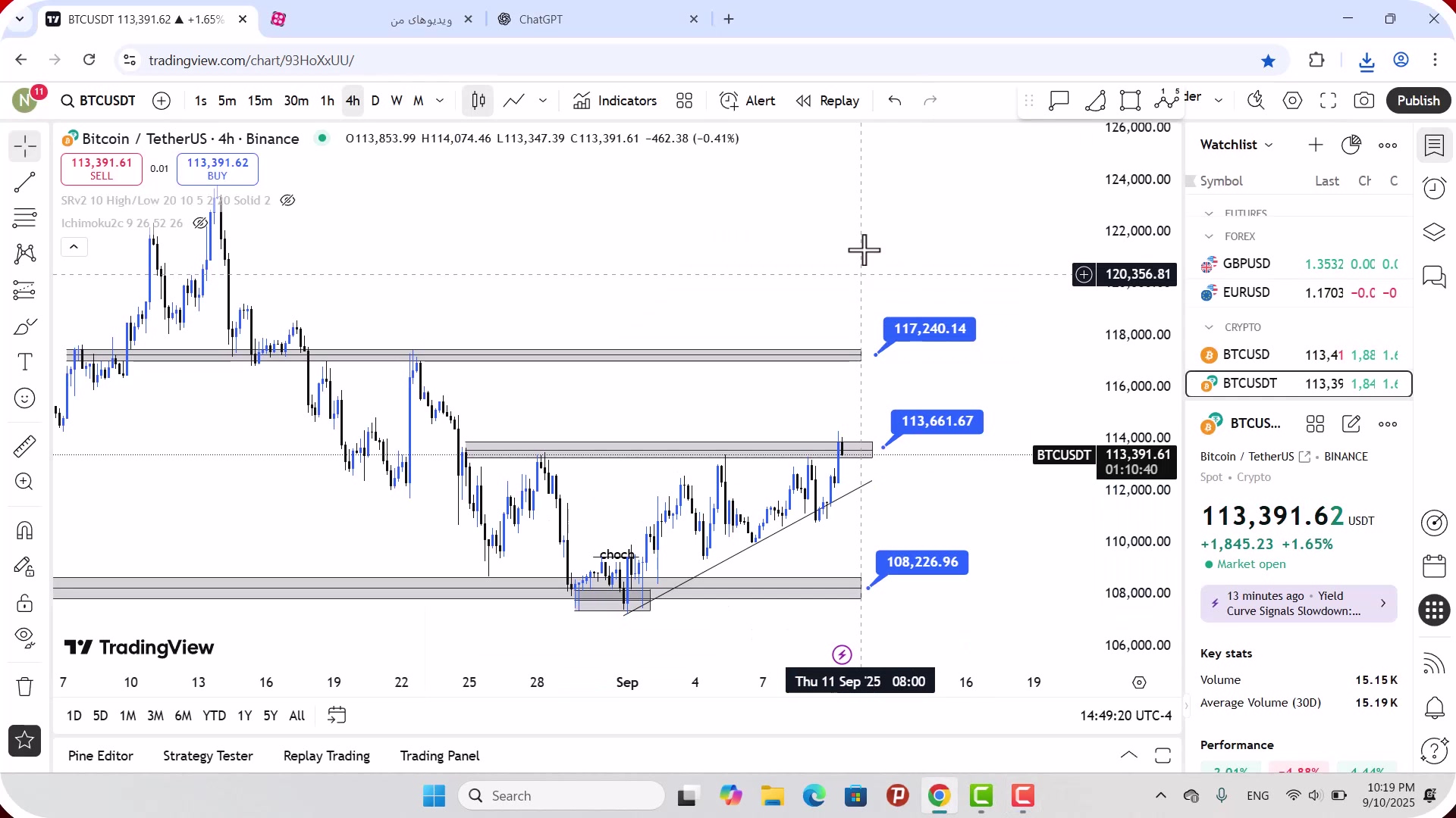 تحلیل , بیت , کوین , شهریور , 1404
https: , zoomarz , com , bitcoin-analysis
