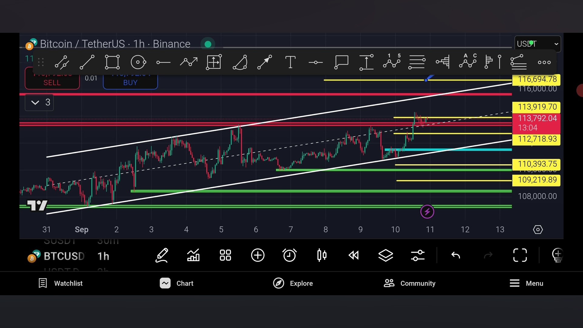 تحلیل , بیت , کوین , کریپتو , خیلی , مهم , فوری , بیت‌کوین , بازار , کریپتو! , قیمت , چقدر , است؟ , زمان , خرید , فروش؟ , آلت‌کوین‌ها , پتانسیل , رشد , دارند؟ , تکنیکال , فاندامنتال , پیش‌بینی , دقیق‌تر! , نوسان‌های , دریابید , دیر , شود!