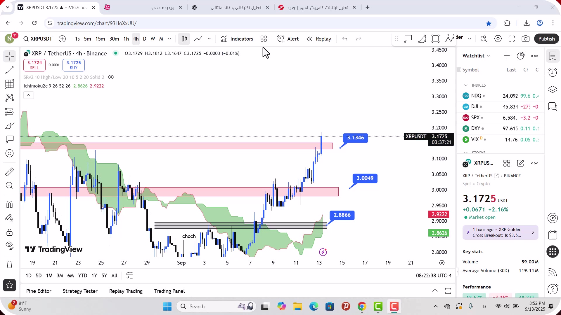 تحلیل , ریپل , شهریور , 1404
https: , mali3 , com , xrp-analysis