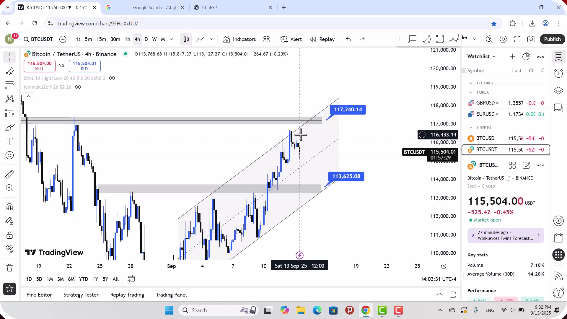 تحلیل , بیت , کوین , شهریور , 1404
https: , zoomarz , com , bitcoin-analysis