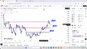 تحلیل , ریپل , شهریور , 1404
https: , zoomarz , com , xrp-analysis