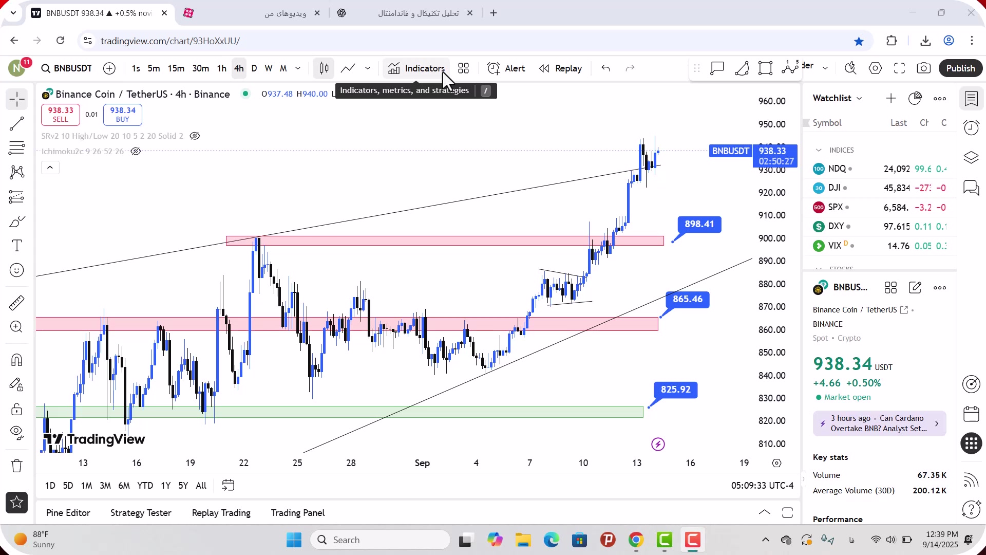 تحلیل , بایننس , کوین , شهریور , 1404
https: , zoomarz , com , bnb-analysis