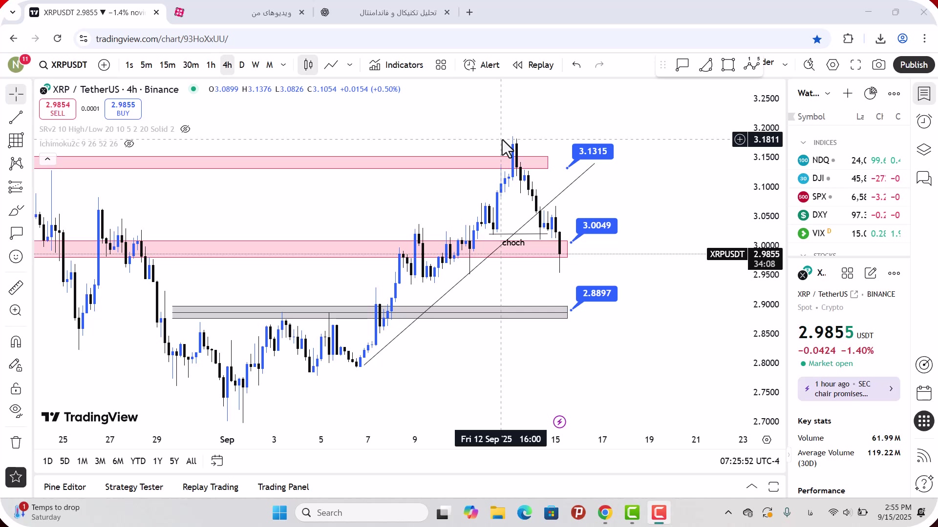 تحلیل , ریپل , شهریور , 1404
https: , zoomarz , com , xrp-analysis
