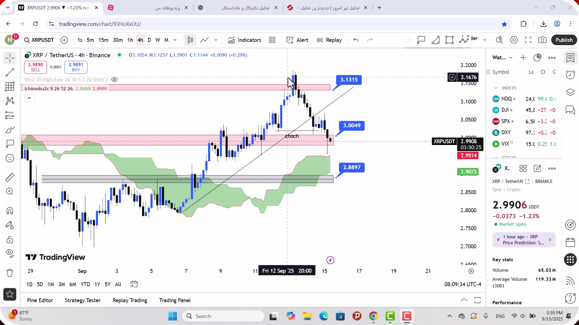 تحلیل , ریپل , شهریور , 1404
https: , mali3 , com , xrp-analysis