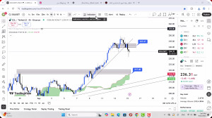تحلیل , سولانا , شهریور , 1404
https: , mali3 , com , sol-analysis