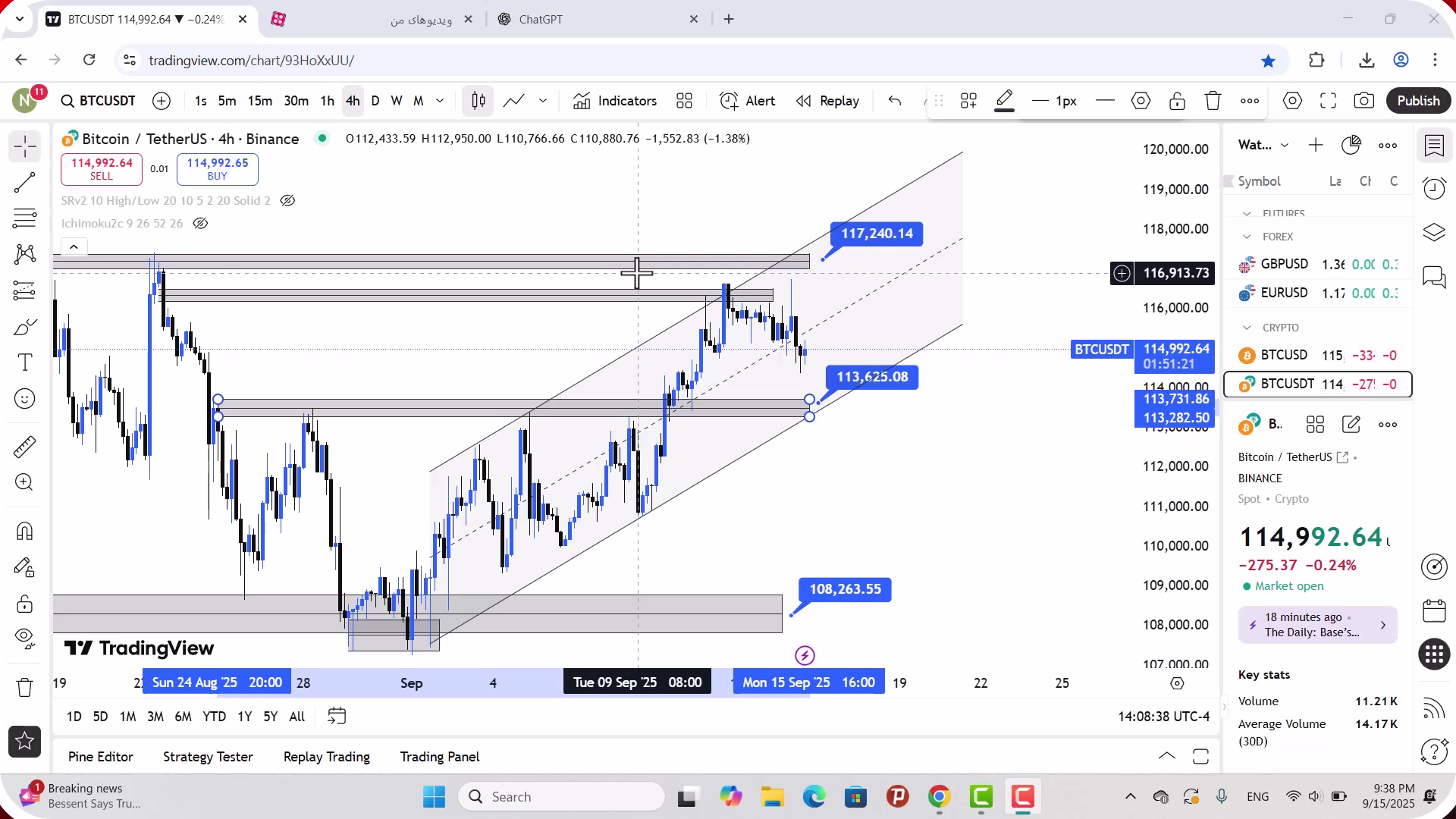 تحلیل , بیت , کوین , شهریور , 1404
https: , zoomarz , com , bitcoin-analysis