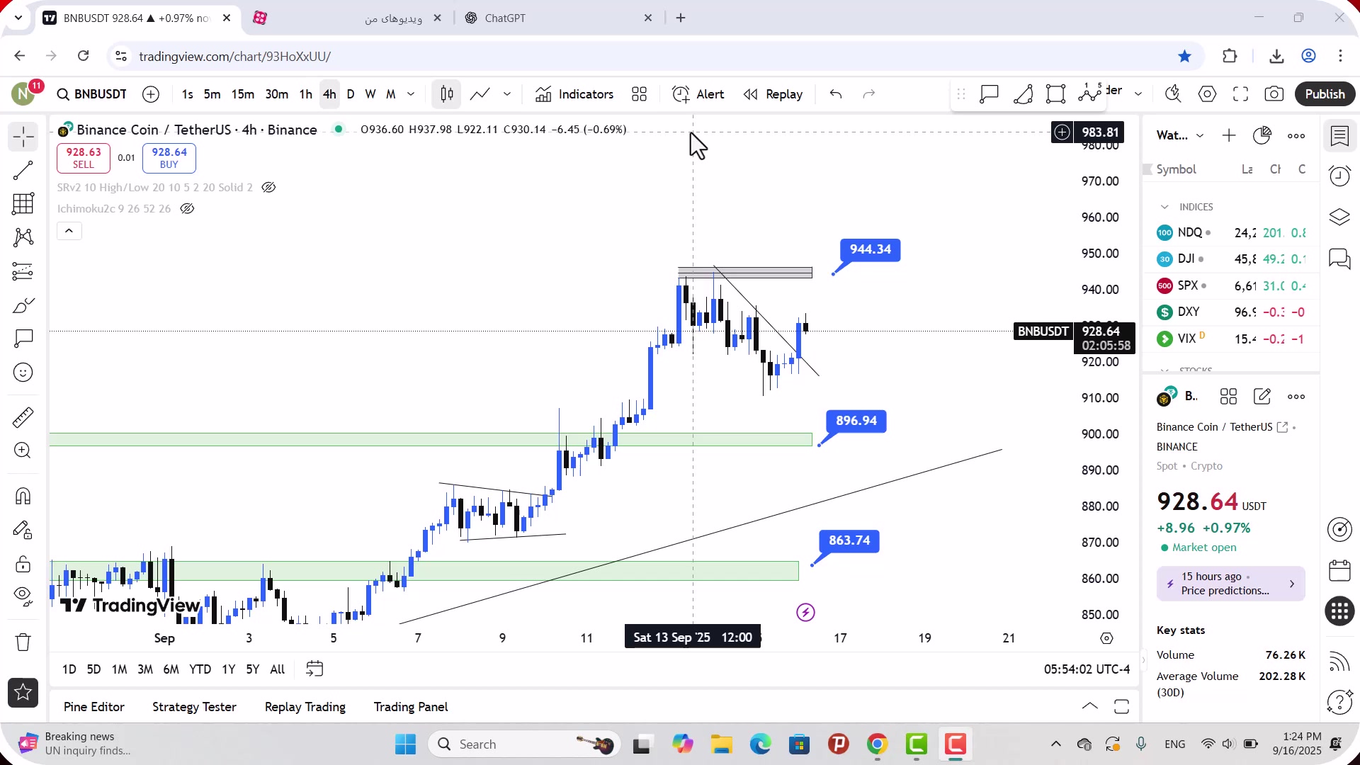 تحلیل , بایننس , کوین , شهریور , 1404
https: , zoomarz , com , bnb-analysis