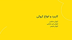 دوره خسارت و ارزیابی خودرو در آکادمی بیمه بازار - جلسه پنجم