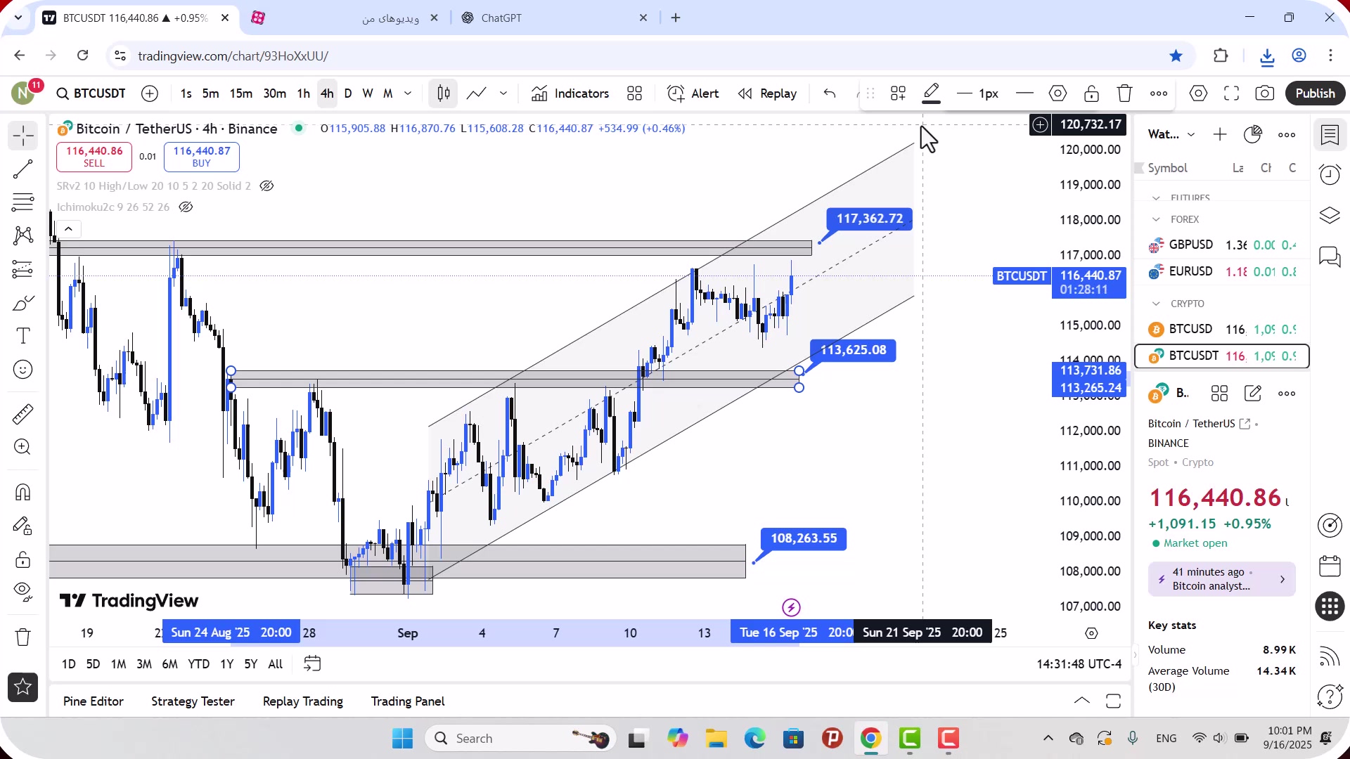 تحلیل , بیت , کوین , شهریور , 1404
https: , zoomarz , com , bitcoin-analysis