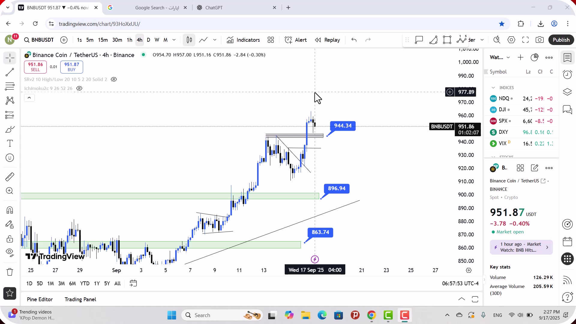 تحلیل , بایننس , کوین , شهریور , 1404
https: , zoomarz , com , bnb-analysis