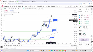 تحلیل , بایننس , کوین , شهریور , 1404
https: , zoomarz , com , bnb-analysis