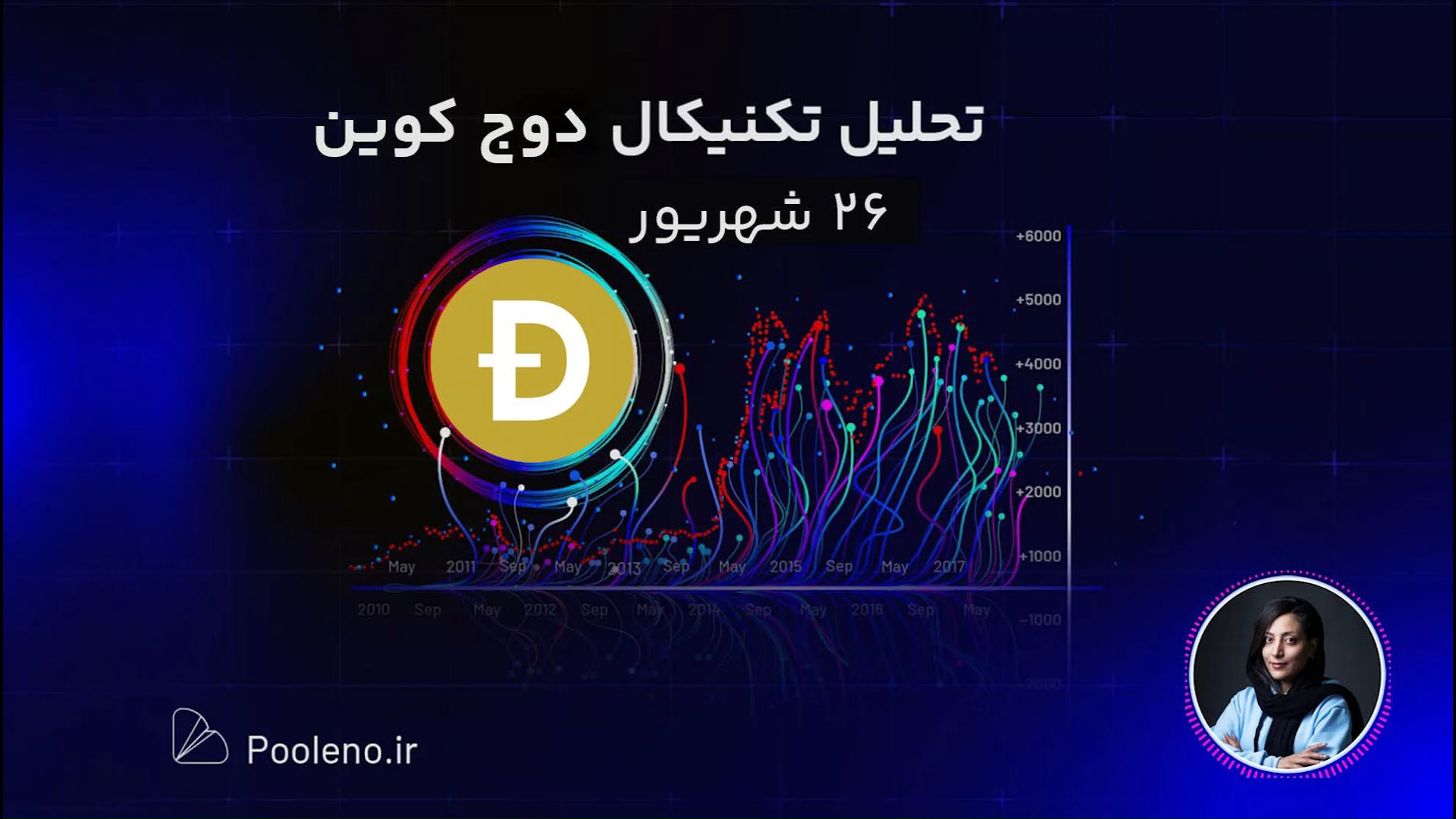 تحلیل , دوج , کوین , ۲۶ , شهریور , | , فرصت , ورود , دوباره , قیمت , مقاومت , ۲۴ , سنتی , شکست , حالا , شرایط , خاصی , آینده , می‌تواند , همراه , رشد , شگفت‌انگیزی , ریسک‌های , خرید , چیست؟ , سرمایه , مناسب , است؟ , کجاست؟ , برویم , ویدیو , سوال‌ها , پاسخ , بدهیم , لینک , کانال , تحلیلی , تخصصی , پول , نو , تلگرام:
https: , poolenoAnalysis
لینک , صرافی , نو:
https: , beta , pooleno , ir
#تحلیل_ارز_دوج_کوین
#تحلیل_تکنیکال_DOGE
#تحلیل_امروز_DOGE
#قیمت_دوج_کوین
#آینده_دوج_کوین
#دوج_کوین
#DOGE
#ارز_DOGE
#رو
