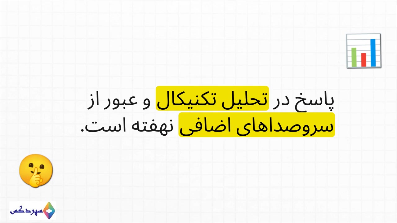 اتریوم , (ETH): , تثبیت , قیمت , میانگین‌های , متحرک , نمایی , (EMA) , (EMA)
اتریوم , (ETH) , منطقه , حمایت , میانگین , ورود , خریداران , انتظار , می‌رود , روند , صعودی , هدف , $5,555 , سر , مطالعه , بیشتر: , https: , sepordex , com , ?post_type=all-newsp=5418
بررسی , مقالات , Sepordex: , news