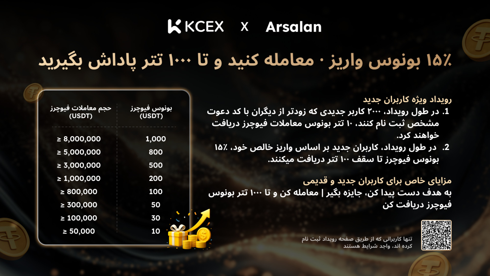 بونوس , ترید , صرافی , KCEX , | , 1000$ , بگیر , (فرصت , محدود) , لینک , مخصوص , دریافت , https: , www , kcex , com , fa-IR , landingpage , SepEventArsalan?inviteCode=2R0UVN

======================

هرسوالی , داری , بپرس️

مشاوره , تلگرام , @trading_robot_support
https: , Rahaa6021
https: , Nahal_trading_robot_support

مشاوره , تلفنی(ساعت10-18)
️09196187209
️09309698068

برای , مطلع , لایو , بعدی , عضو , شو
کانال , کپی , کریپتو , +q2oqUH_aryU4ZmE0
کانال , فارکس , +dIBDcmTmPqVjNTM0

============================