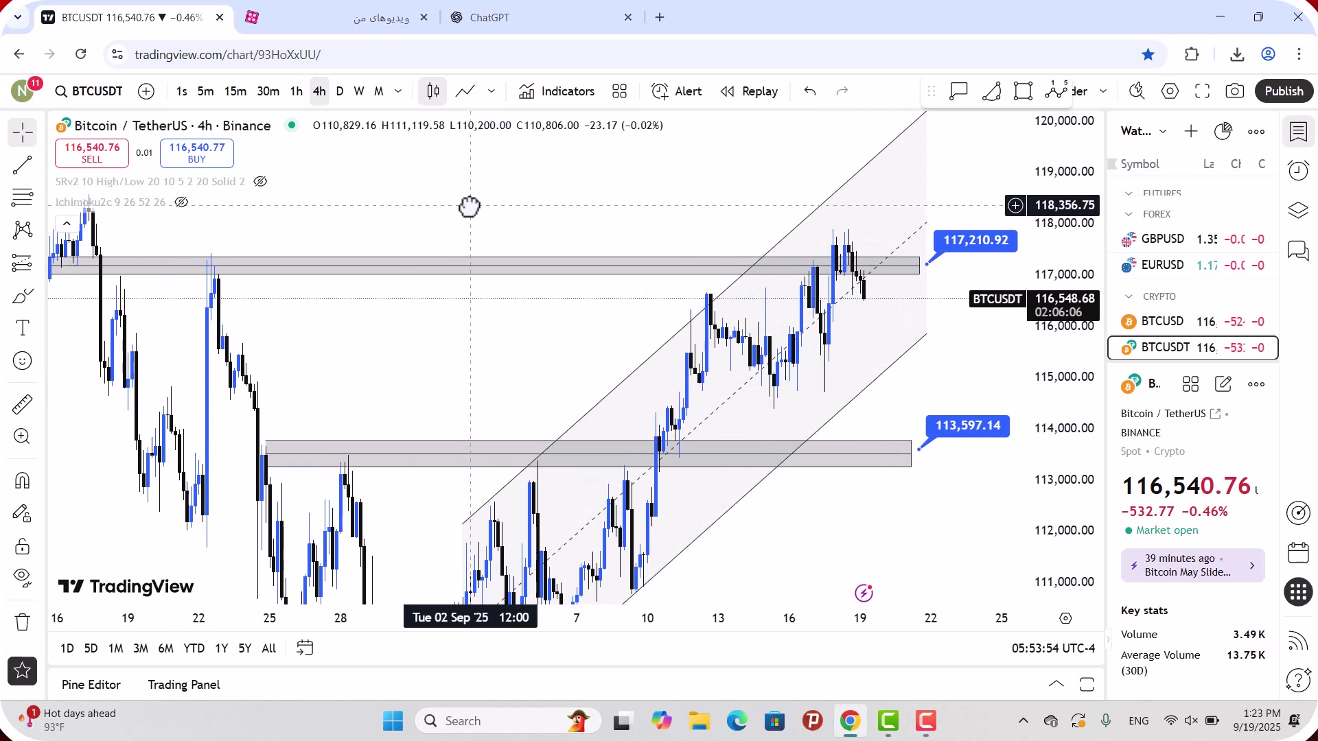 تحلیل , بیت , کوین , شهریور , 1404
https: , zoomarz , com , bitcoin-analysis