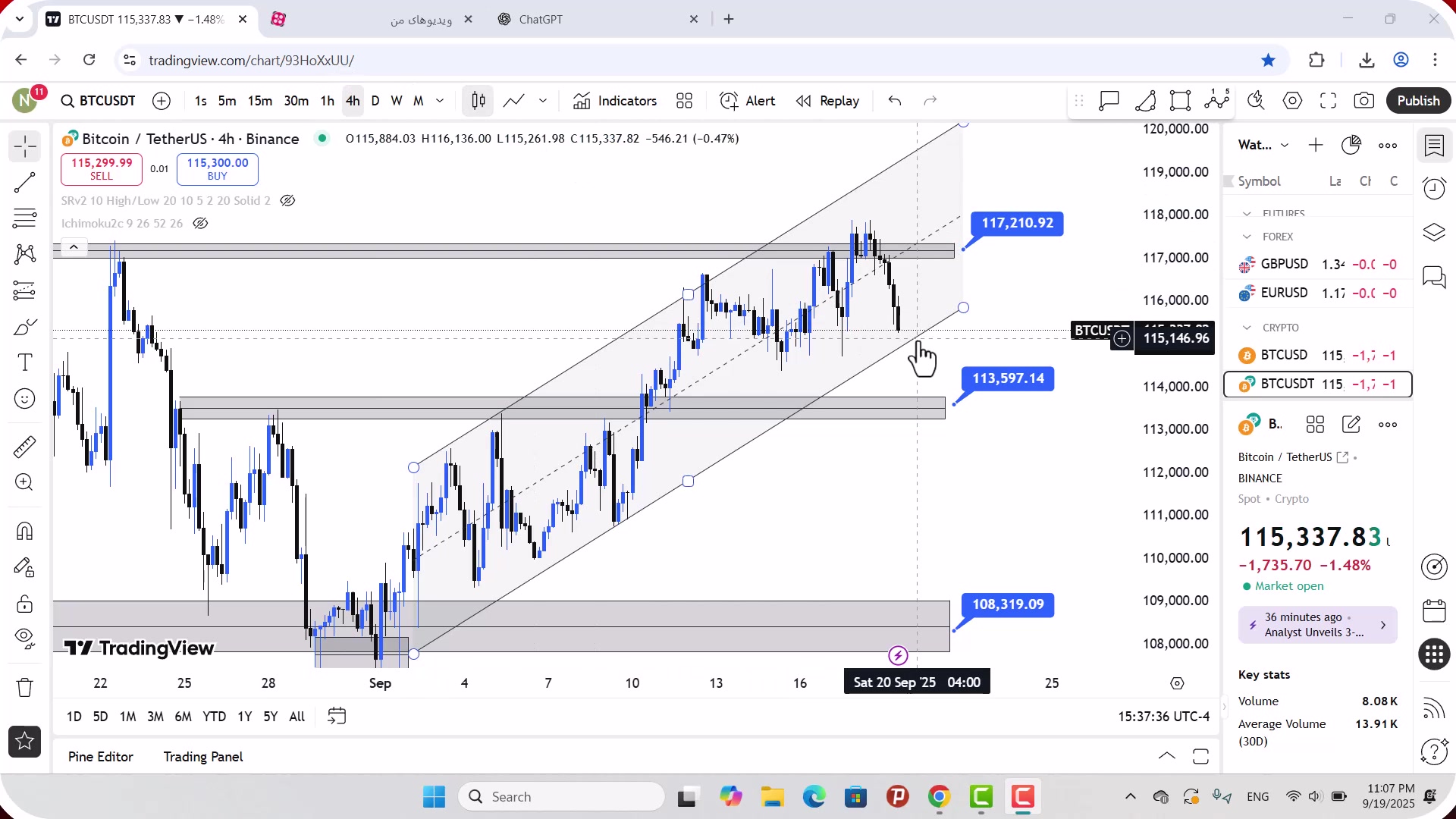 تحلیل , بیت , کوین , شهریور , 1404
https: , zoomarz , com , bitcoin-analysis