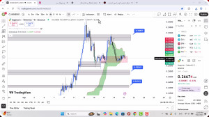 تحلیل , دوج , کوین , شهریور , 1404
https: , mali3 , com , dogecoin-analysis-today