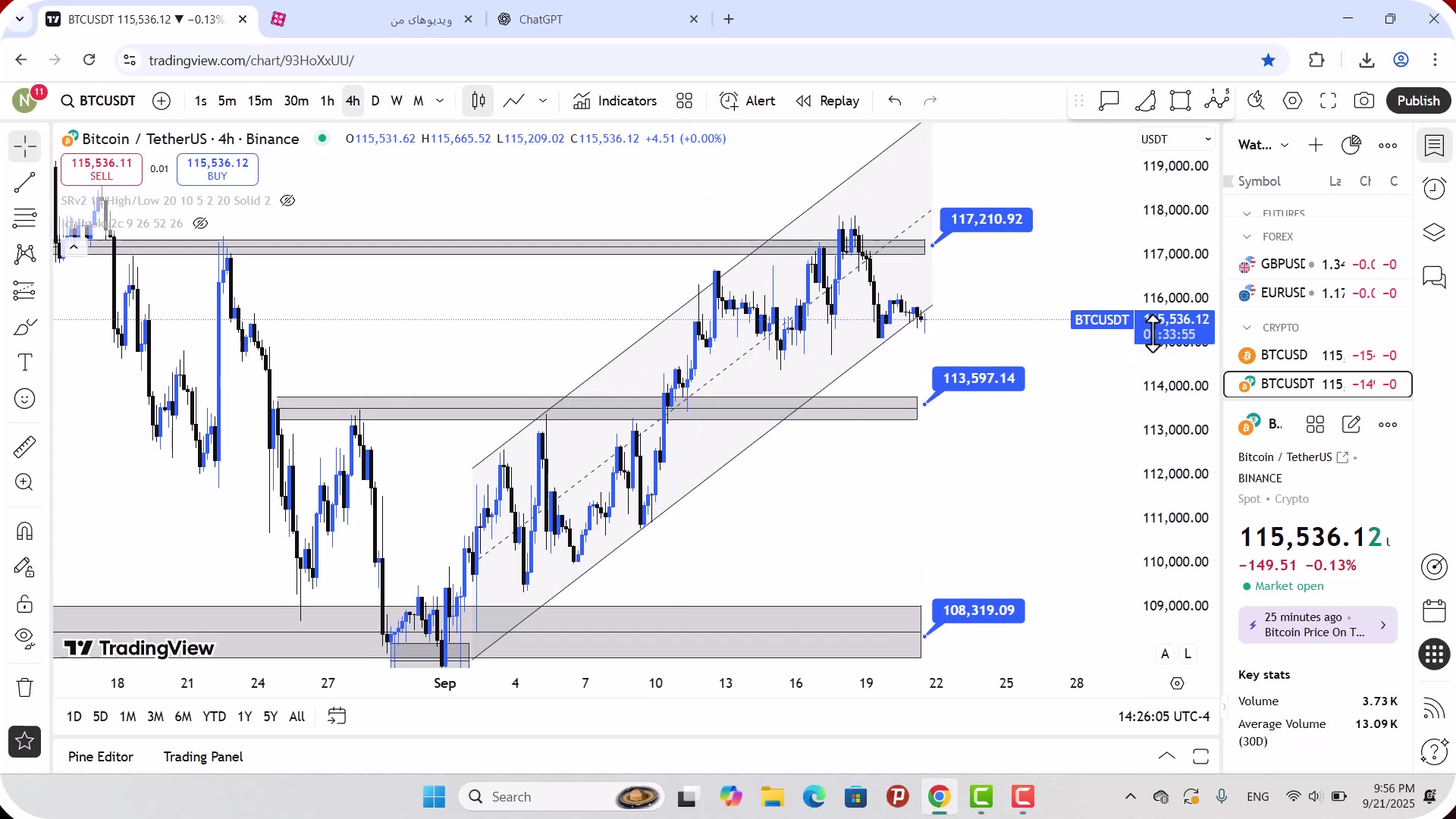 تحلیل , بیت , کوین , شهریور , 1404
https: , zoomarz , com , bitcoin-analysis
