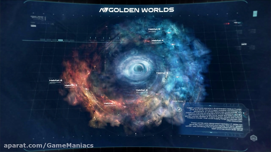 معرفی اقلیم های مختلف در بازی Mass Effect: Andromeda