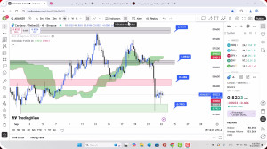 تحلیل , کاردانو , مهر , 1404
https: , mali3 , com , analysis-ada